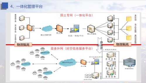大數(shù)據(jù)驅(qū)動未來 新型智慧城市解決方案及其數(shù)據(jù)處理服務借鑒